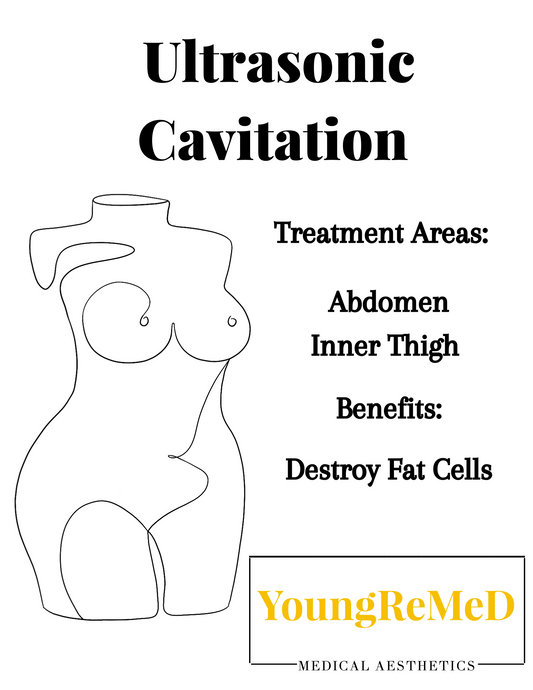 Ultrasonic Cavitation